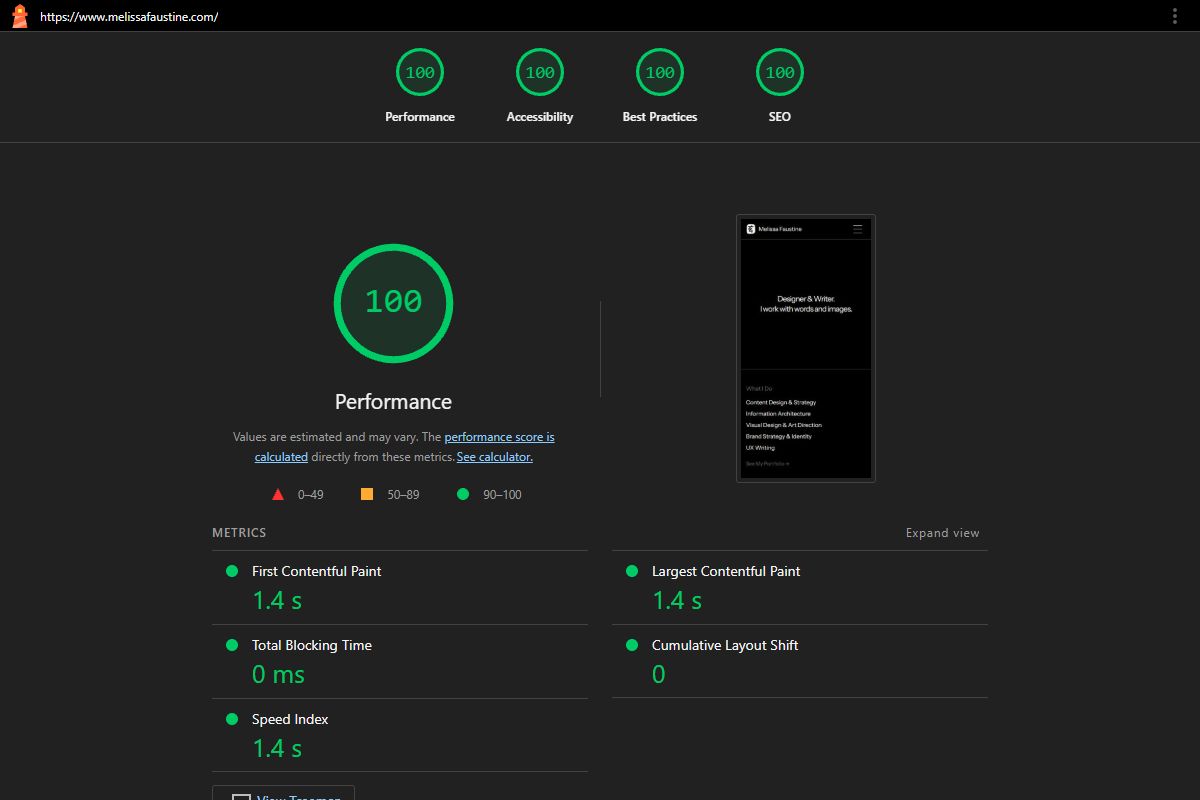 Melissa project showcase