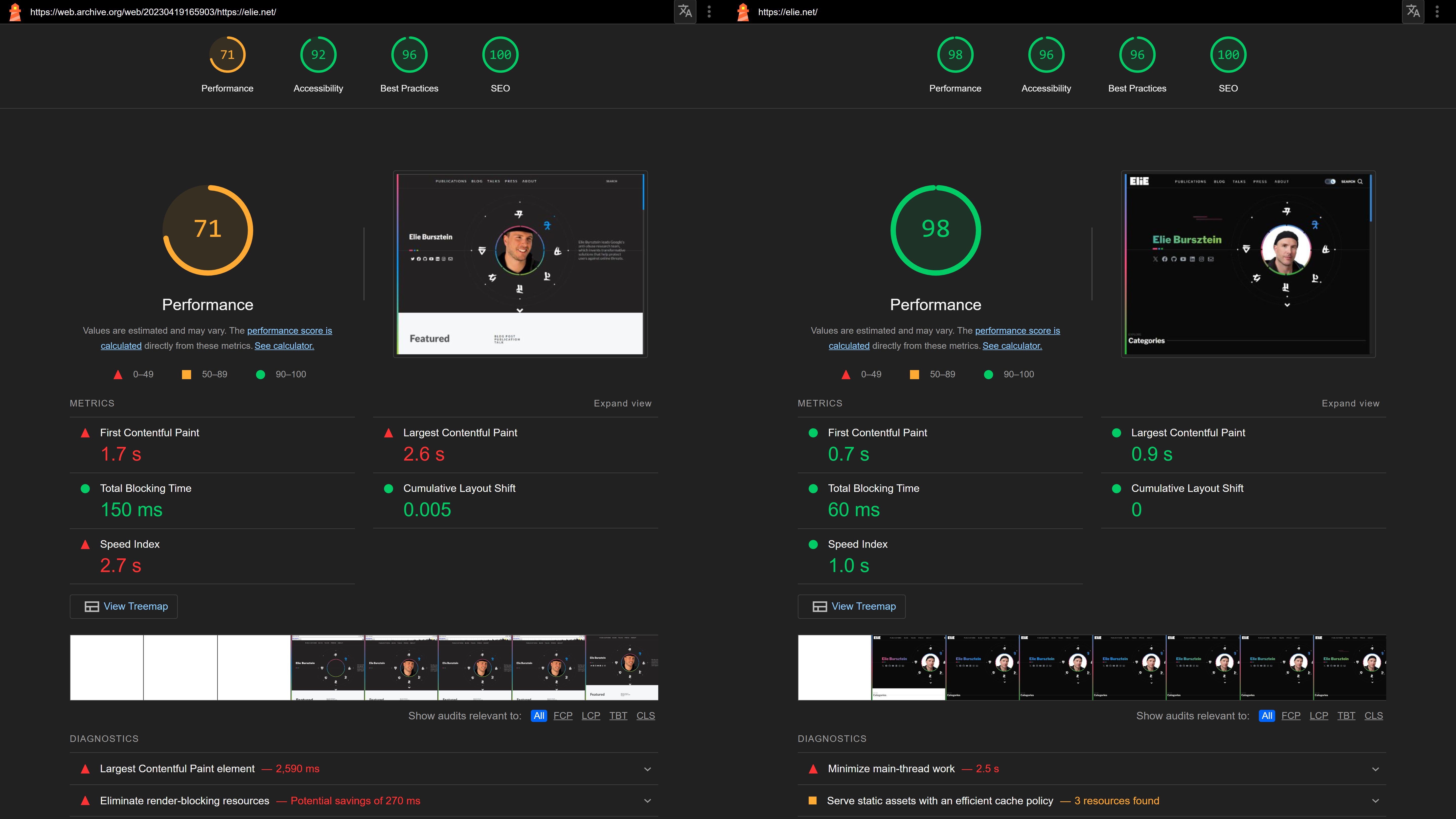Elie project showcase